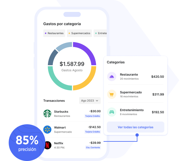 aplicación de PFM de gestión de gastos usando categorización automática